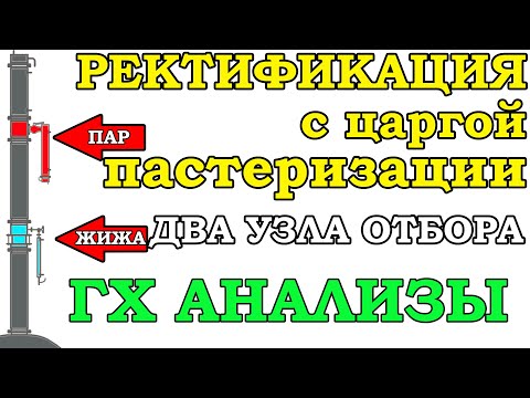 Видео: ОТБОР ГОЛОВ СРАЗУ БЕЗ РАБОТЫ НА СЕБЯ ЦАРГА ПАСТЕРИЗАЦИИ 50СМ НА 3" И ДВА УЗЛА ОТБОРА! ГХ АНАЛИЗЫ.