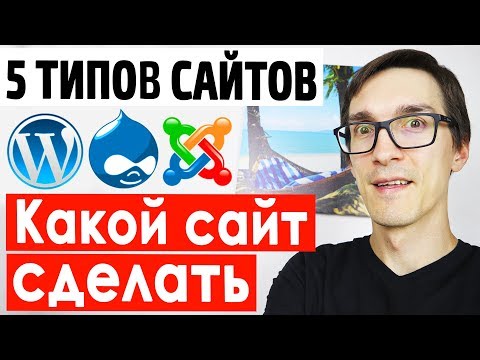 Видео: Какой сделать сайт? Основные типы сайтов. Создание сайта с нуля на CMS. Урок #1