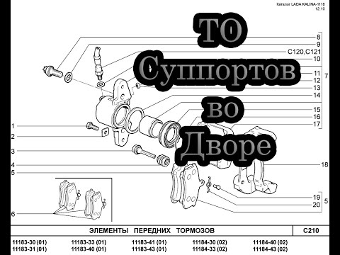 Видео: ТО Суппортов во Дворе