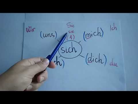 Видео: Sich, mich, dich, uns, euch - рефлексивні дієслова