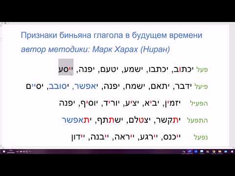 Видео: 1661. Признаки биньяна глагола в будущем времени, по методике Марка Хараха (Нирана). Изучаем иврит