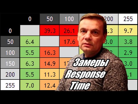 Видео: II. Измерение Response Time: где смотреть и как читать реальное время отклика - TFTCentral, RTINGS