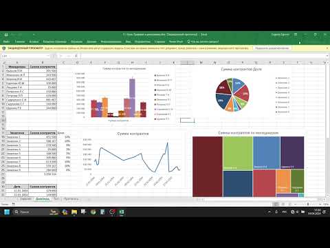 Видео: Курс Excel | Занятие 05 | Графики и диаграммы (продолжение) | Ученик от 23.03.2024