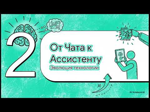 Видео: 99% людей делают ИИ глупым. Не будь среди них