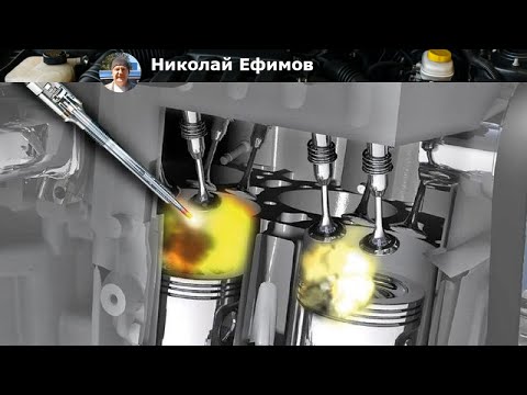Видео: Как работает свеча накаливания в дизельном двигателе современного автомобиля?