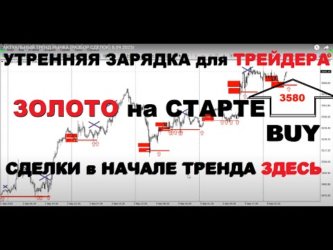 Видео: АКТУАЛЬНЫЙ ТРЕНД РЫНКА (РАЗБОР СДЕЛОК) 8.09.2025г