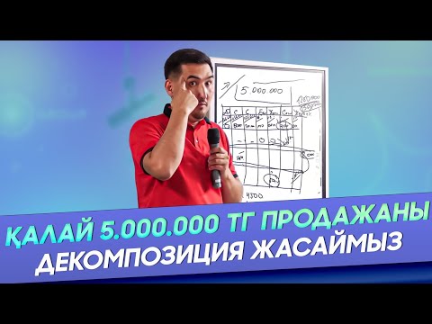 Видео: Бизнесте ажиотаж продажа жасау формуласы