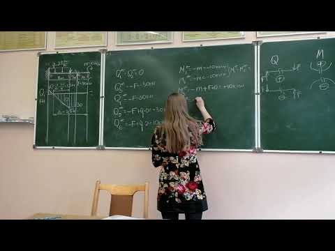Видео: Плоский поперечный изгиб. Балка 1 (с жёсткой заделкой)