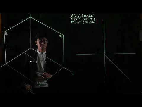 Видео: Цэг байгуулах арга