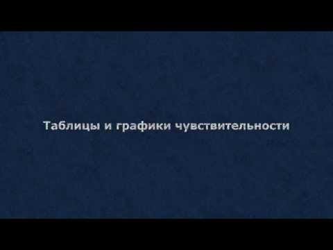 Видео: Совет 08: Таблицы и графики чувствительности