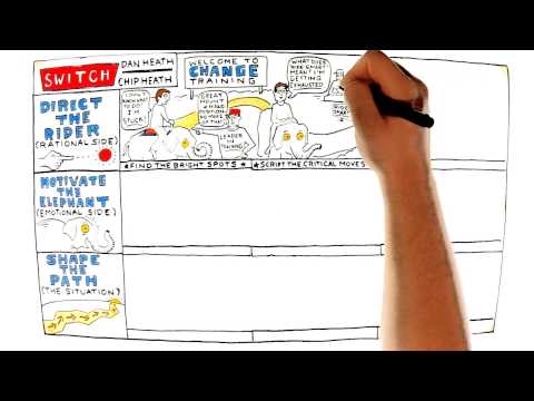 Видео: Видеообзор Switch от Чипа и Дэна Хит