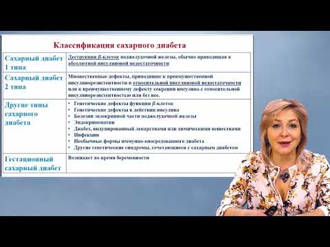 Видео: Сахарный диабет 1 типа