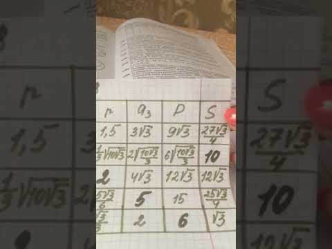 Видео: Задача № 1088 ( геометрия, 9 кл)