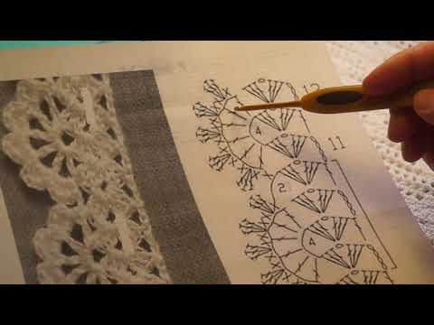 Видео: Обвязка готового изделия ,  Разбор УЗОРА , вязание КРЮЧКОМ , crochet beautiful pattern  (узор № 307)