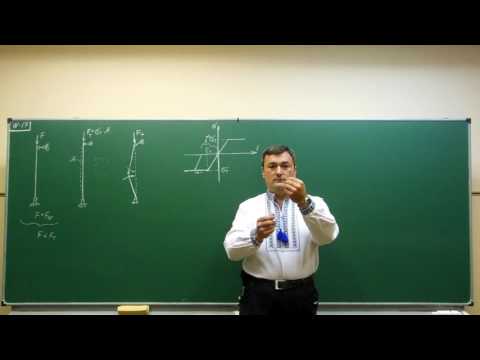 Видео: Сопротивление материалов. W-19 (устойчивость за пределами упругости).