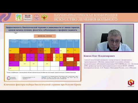 Видео: Князев Олег Владимирович Ключевые факторы выбора биологической терапии при болезни Крона