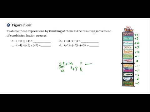 Видео: Другая сторона нуля - Глава 10 - Класс 6 - Разберись, пример 10.2, страница № 246, Ганита Пракаш