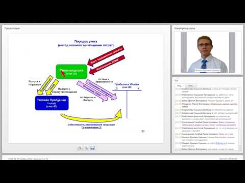 Видео: Занятие 03 Группа CIMA P1 P2 Ноябрь   825426