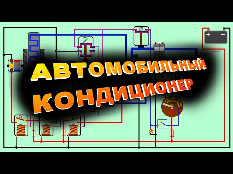 Видео: Как работает кондиционер схема автокондиционера. car air conditioning. aire acondicionado automotriz