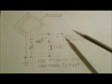 Видео: дополнение к рамочной антенне