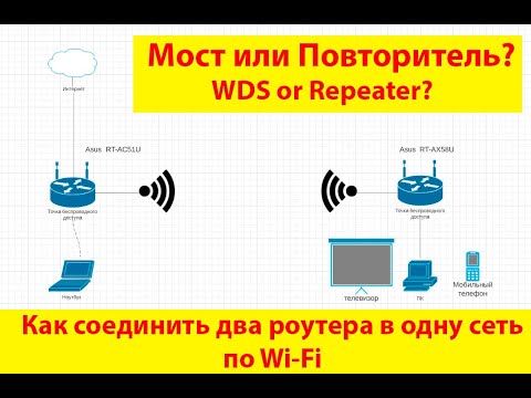 Видео: Как объединить по Wi-Fi два роутера или точки доступа в одну сеть? WDS или Repeater?