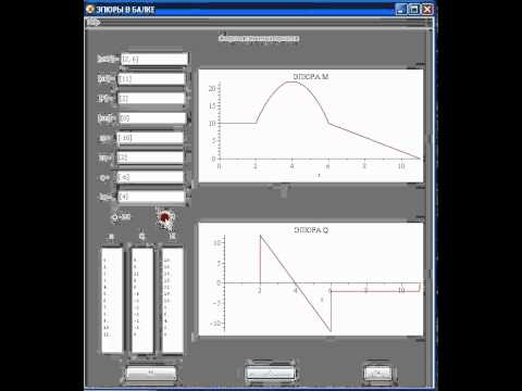 Видео: Построение эпюр в балке