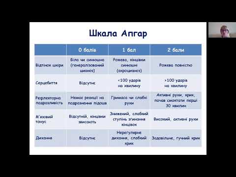 Видео: Особливості періоду новонародженості