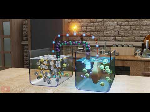 Видео: Гальванический элемент | Как это работает?