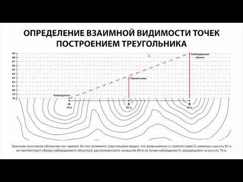 Видео: Основы ориентирования. Работа с топографической картой (часть 4 из 5)