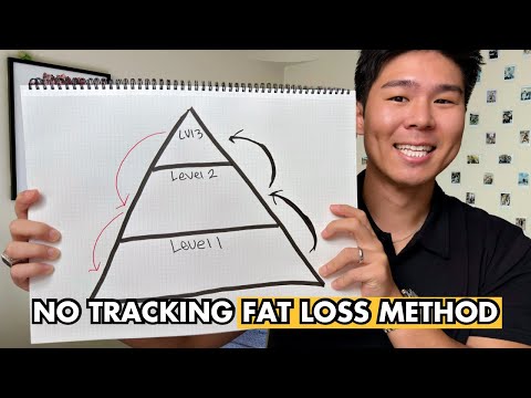 Видео: ТОЧНАЯ СИСТЕМА ДЛЯ ПОХУДЕНИЯ НА ПЕРВЫЕ 10-20 ФУНТОВ (БЕЗ ПОДСЧЕТА КАЛОРИЙ)