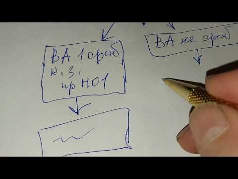 Видео: Электровоз ВЛ80С. Срабатывает ВА1. К.З.пр.НО1.