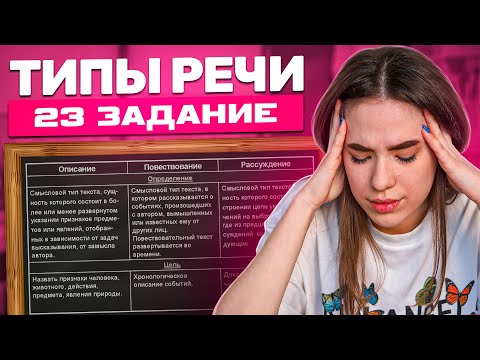 Видео: Типы речи. 23 задание.
