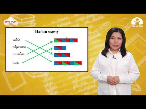 Видео: 1-класс. Орус тили / Буквы Ж, Х / Телесабак / 03.04.2021