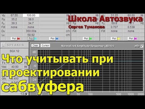 Видео: Что надо учитывать при проектировании сабвуфера