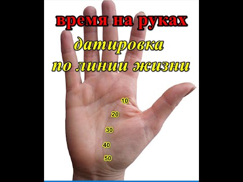 Видео: ДАТИРОВКА ПО ЛИНИИ ЖИЗНИ. Примеры и комментарии.