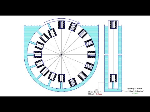 Видео: Гидростатический БеЗтопливный Генератор