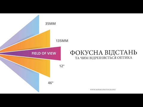 Видео: 07. Фокусна відстань, оптика і чим вона відрізняється. Що таке боке та глибина різкості.