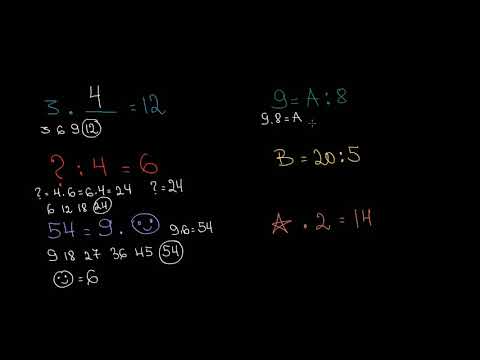 Видео: Равенства с умножение и деление и неизвестни І 2. клас (България) І Кан Академия