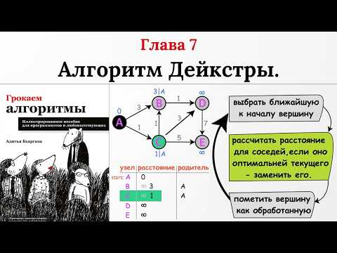 Видео: Алгоритм Дейкстры