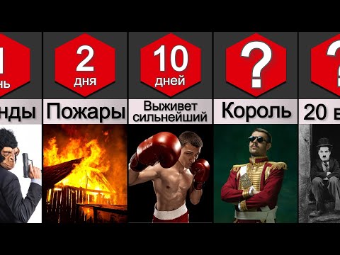 Видео: Что если Исчезнут все Взрослые