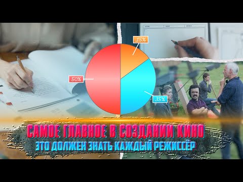 Видео: САМОЕ ГЛАВНОЕ В СОЗДАНИИ КИНО/ Это должен знать каждый режиссёр