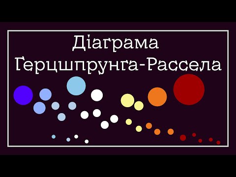 Видео: Діаграма Герцшпрунга-Рассела