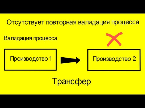 Видео: Отсутствует валидация процесса  Замечания FDA