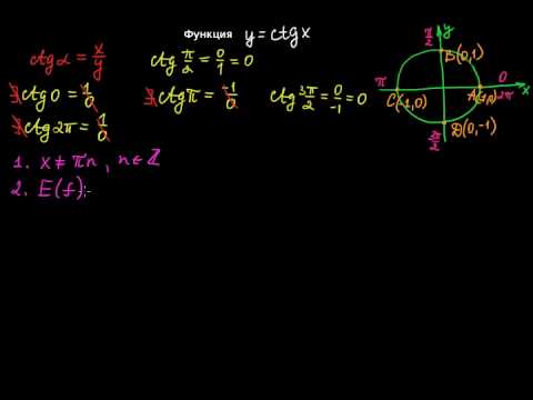 Видео: §154 Функция y=ctg x