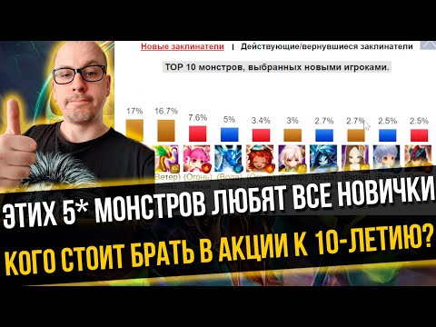 Видео: НОВИЧКОВЫЙ ТИР ЛИСТ 5* МОНСТРОВ 🔥 КОГО БРАТЬ В АКЦИИ SUMMONERS WAR SKY ARENA?