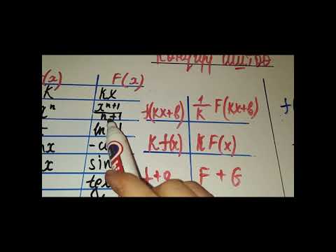 Видео: Баштапкы функция. Бышыктоо(конугуу иштоо) //Математика// 11-класс