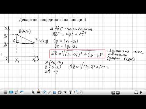 Видео: Декартові координати на площині