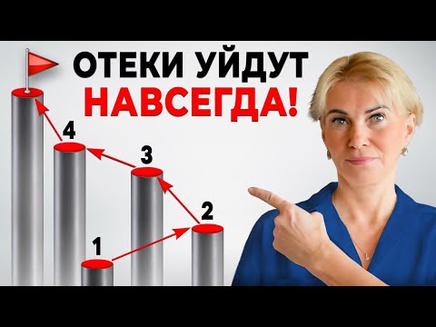 Видео: Полная Ликвидация Отеков за 5 Шагов! КАК САМОСТОЯТЕЛЬНО РАЗОБРАТЬСЯ?