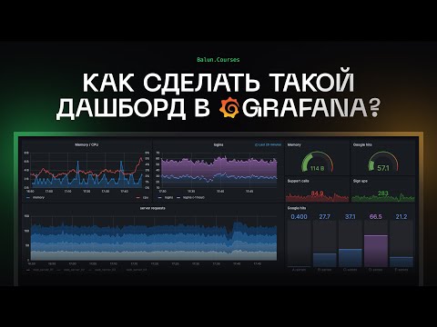 Видео: Best practises по дашбордам в Grafana | Observability, как в BigTech