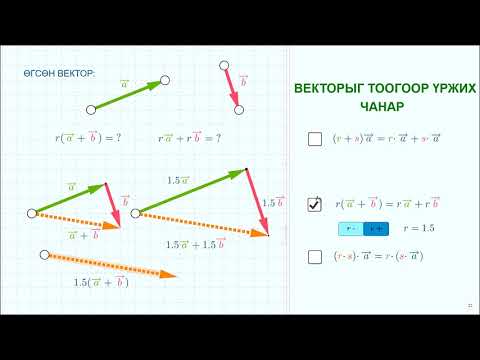 Видео: 1.4. Векторыг нэмэх хасах, тоогоор үржүүлэх
